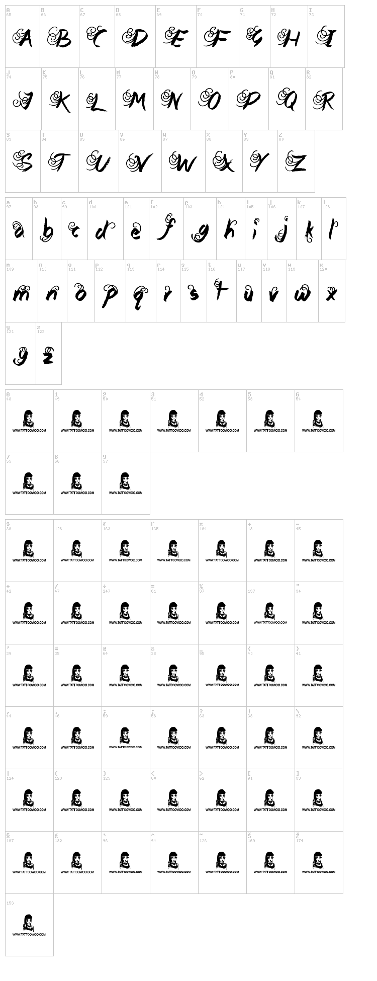 Queenie Beebie font map